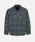 Indigo Sherpa Jacket