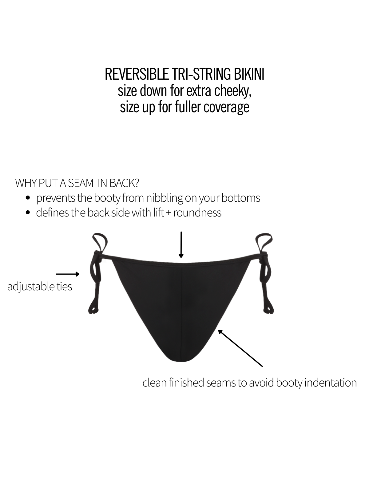 Maragogi Papaya Reversible Bikini Bottoms