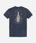Blood Sweat & Beers Tee